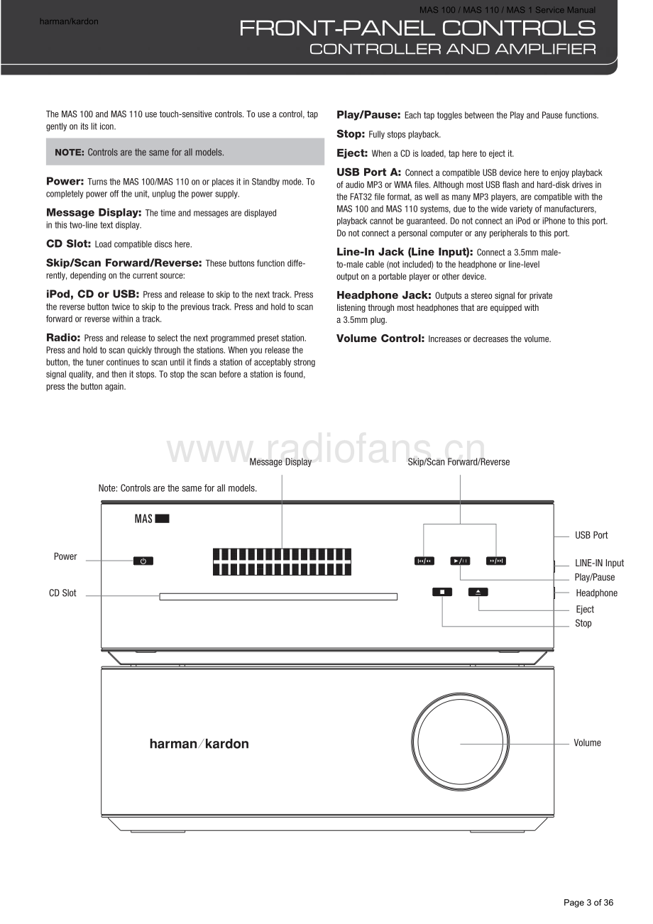HarmanKardon-SAS100-cms-sm2维修电路原理图.pdf_第3页