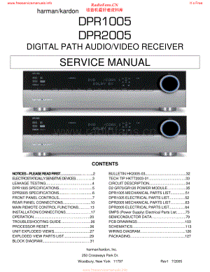 HarmanKardon-DPR2005-avr-sm维修电路原理图.pdf