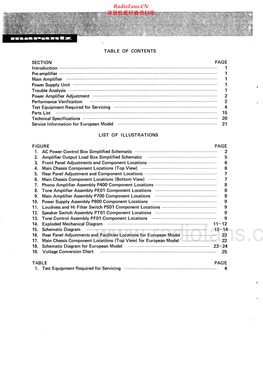 Marantz-1040-int-sm 维修电路原理图.pdf_第2页