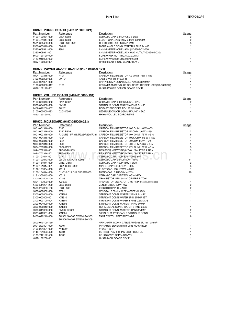 HarmanKardon-970-int-sm维修电路原理图.pdf_第3页