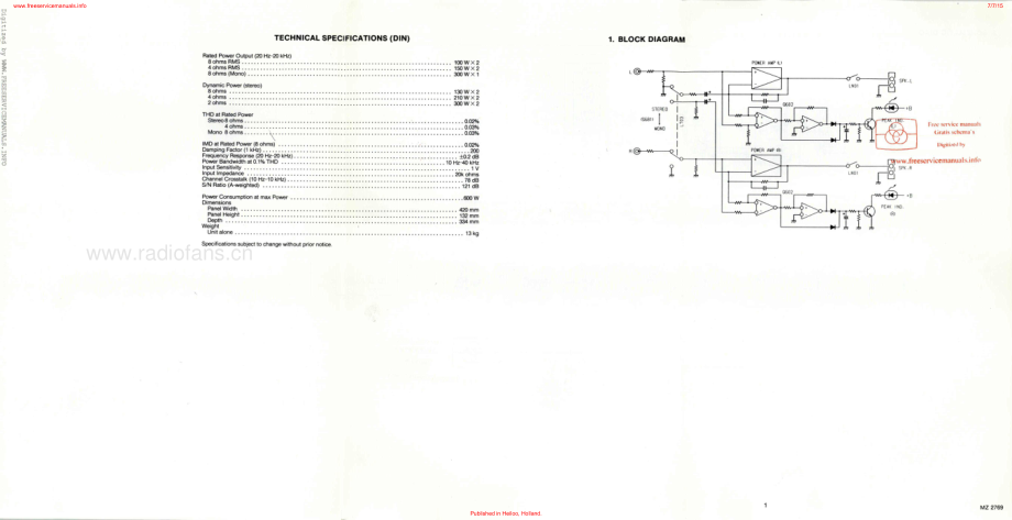 Marantz-SM80-pwr-sm 维修电路原理图.pdf_第3页