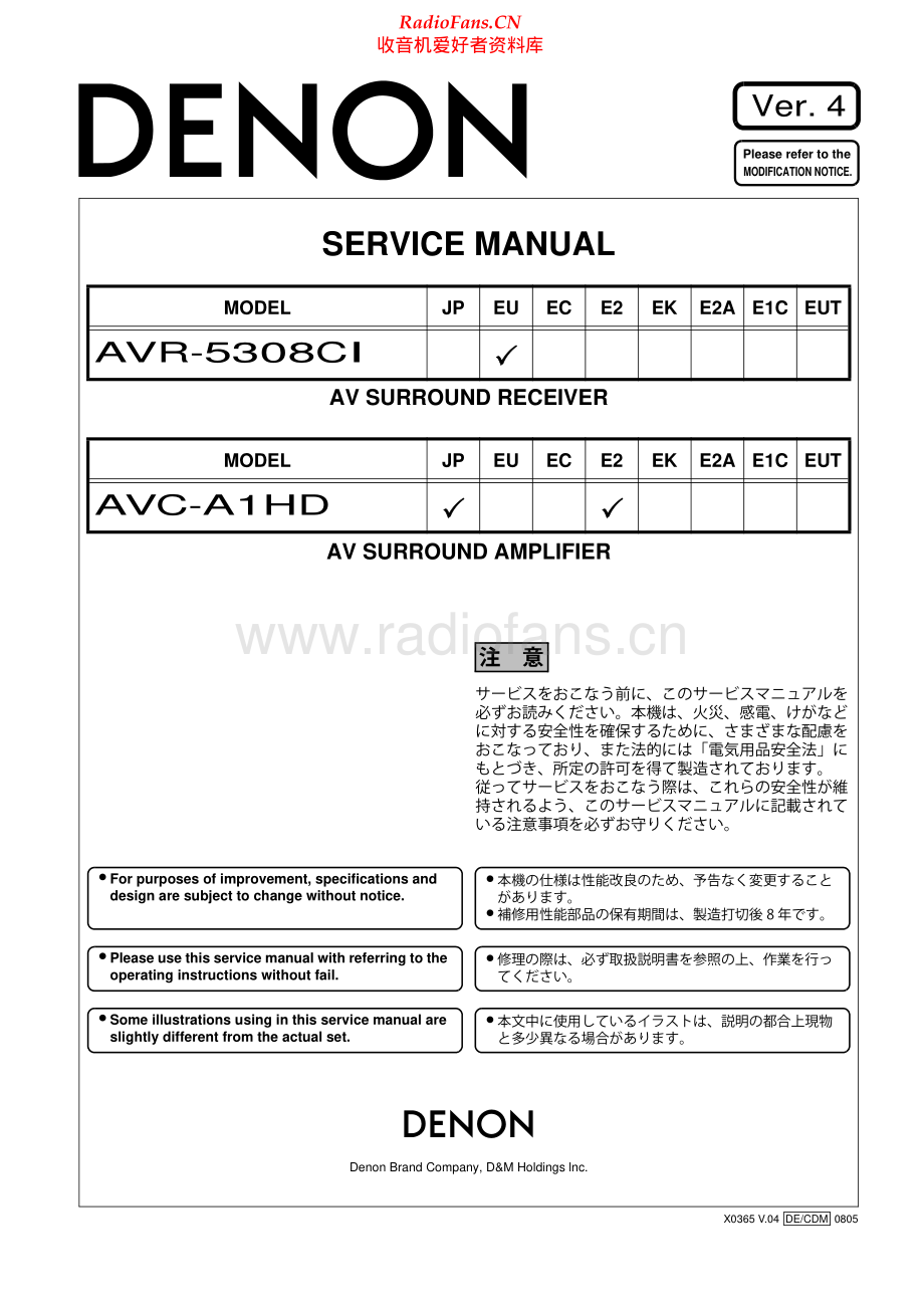 Denon-AVR5308CI-avr-sm维修电路原理图.pdf_第1页