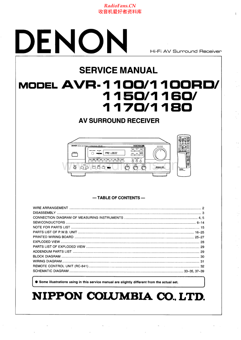 Denon-AVR1160-avr-sm维修电路原理图.pdf_第1页