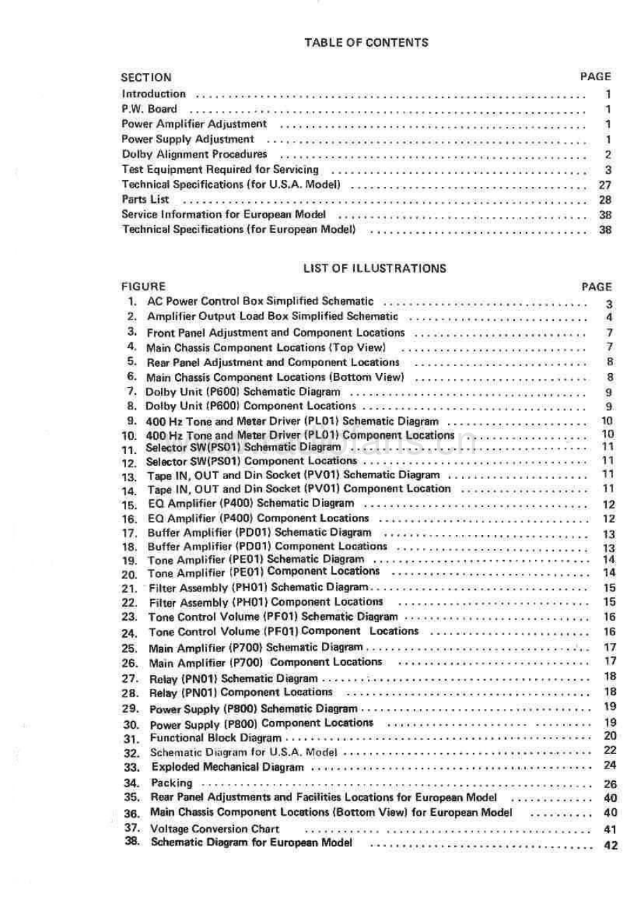Marantz-1150D-int-sm 维修电路原理图.pdf_第3页
