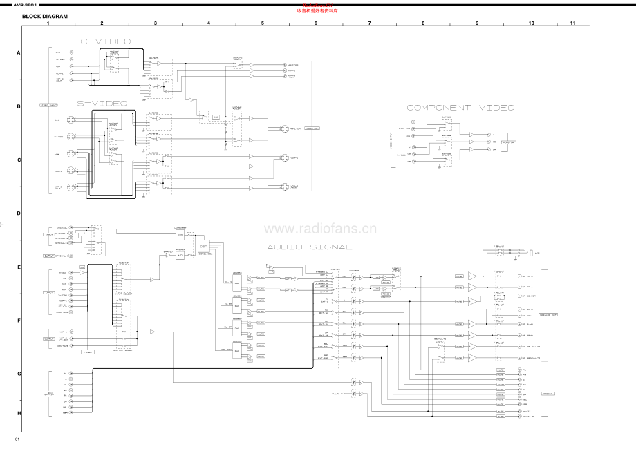 Denon-AVR3801-avr-sch维修电路原理图.pdf_第2页