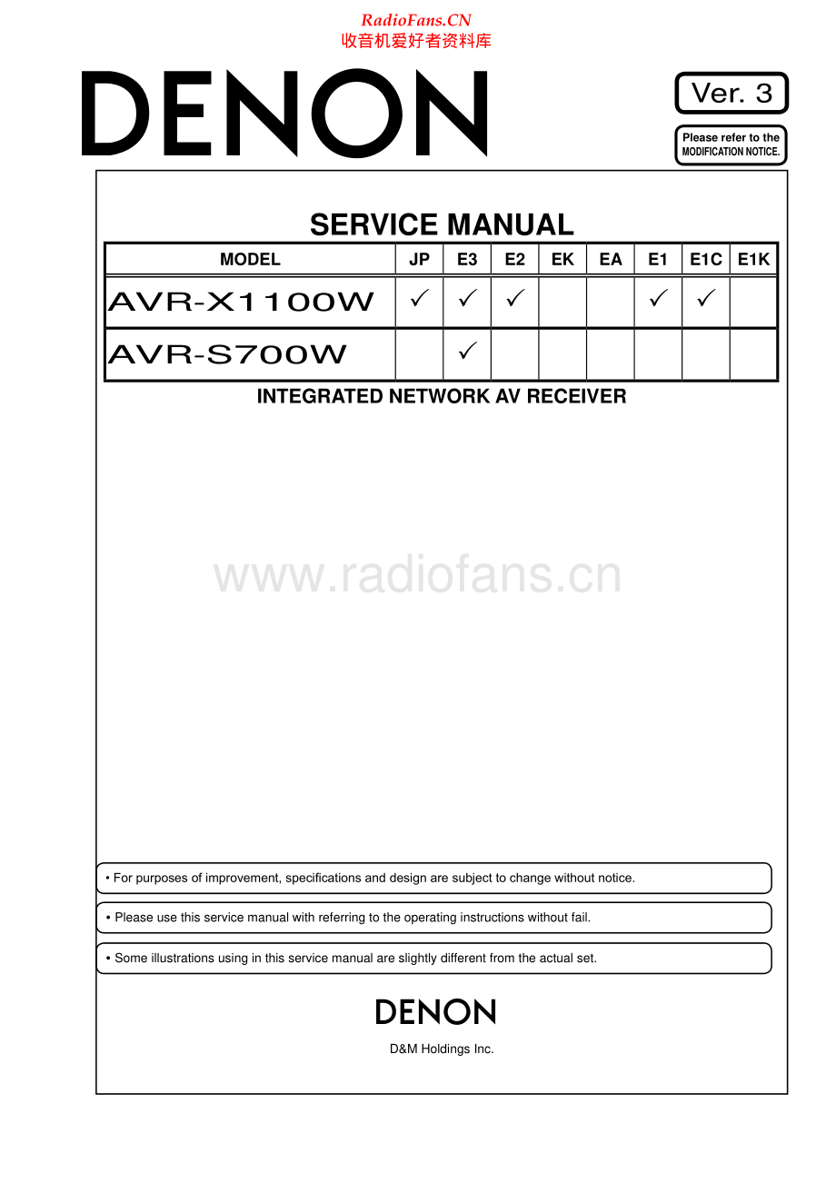 Denon-AVRX1100W-avr-sm维修电路原理图.pdf_第1页