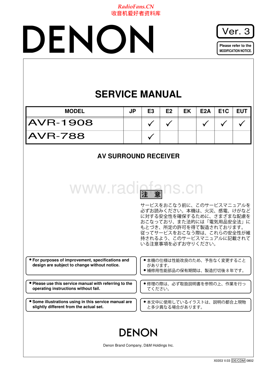 Denon-AVR1908-avr-sm维修电路原理图.pdf_第1页