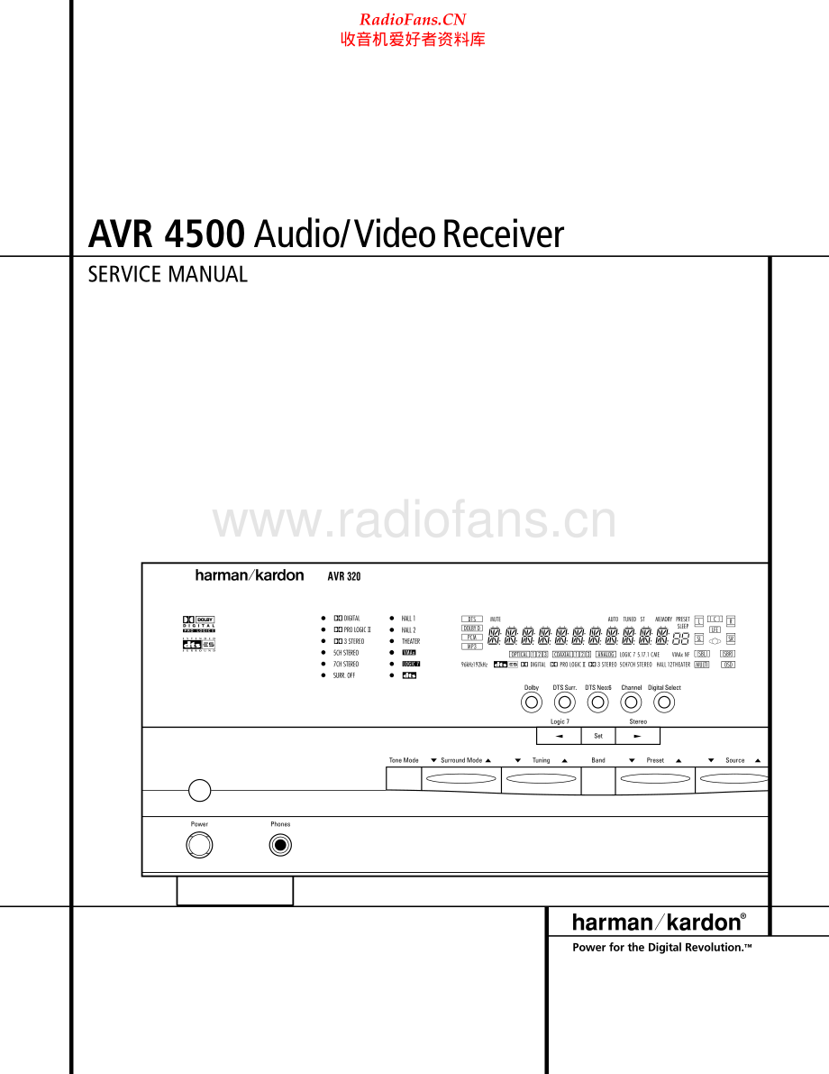 HarmanKardon-AVR4500-avr-sm维修电路原理图.pdf_第1页