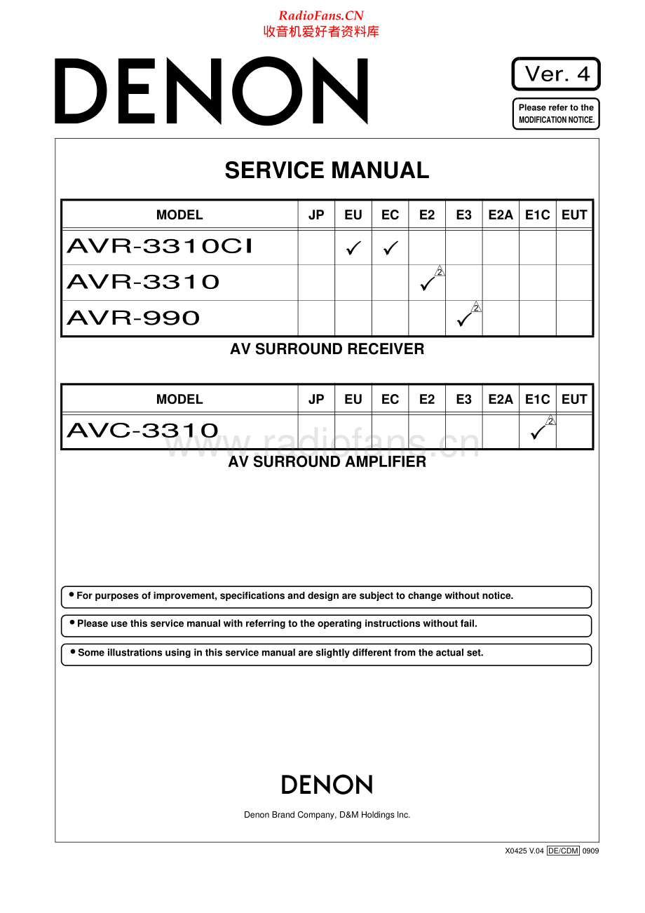 Denon-AVC3310-avr-sm维修电路原理图.pdf_第1页