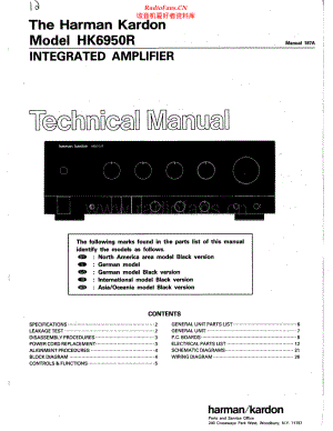 HarmanKardon-6950R-int-sm维修电路原理图.pdf