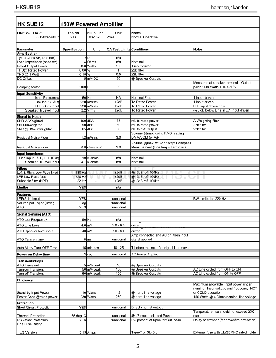 HarmanKardon-HKSUB12-sub-sm维修电路原理图.pdf_第3页