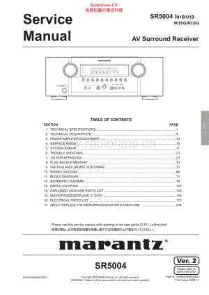 Marantz-SR5004-avr-sm 维修电路原理图.pdf