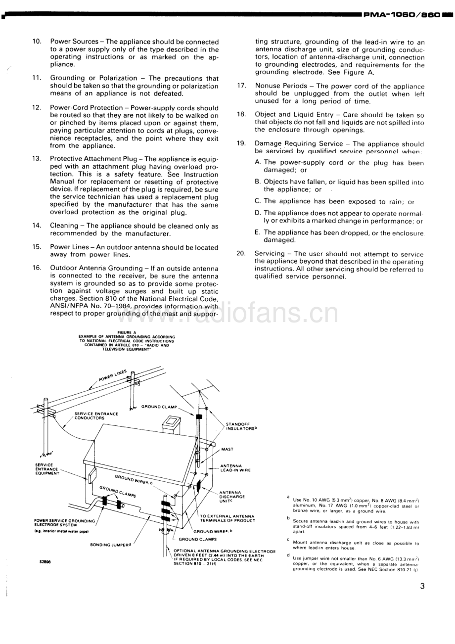 Denon-PMA1060-int-sm维修电路原理图.pdf_第3页