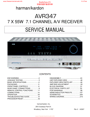 HarmanKardon-AVR347-avr-sm维修电路原理图.pdf