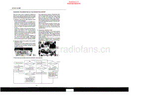 Hitachi-HA4800-int-sch 维修电路原理图.pdf