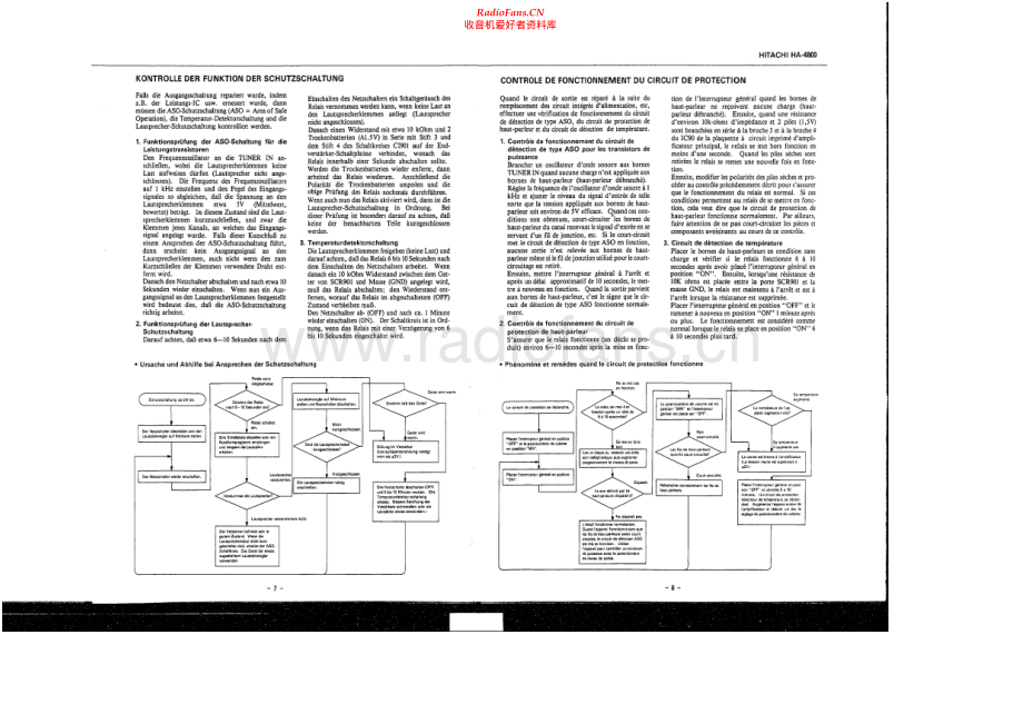 Hitachi-HA4800-int-sch 维修电路原理图.pdf_第2页