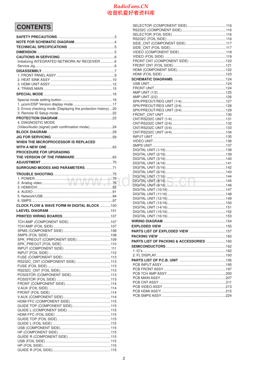 Denon-AVR2312-avr-sm维修电路原理图.pdf_第2页
