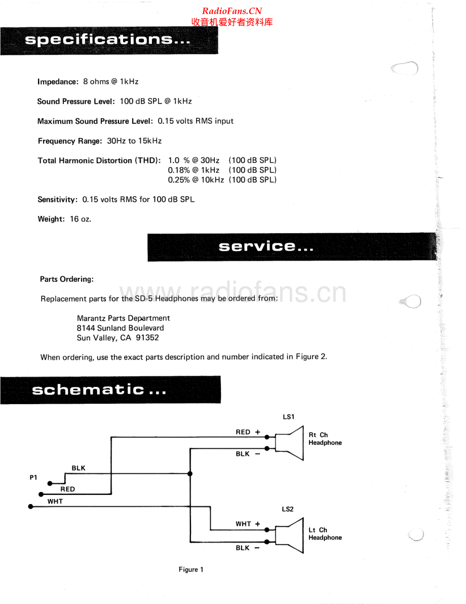 Marantz-SD5-hp-sm 维修电路原理图.pdf_第2页