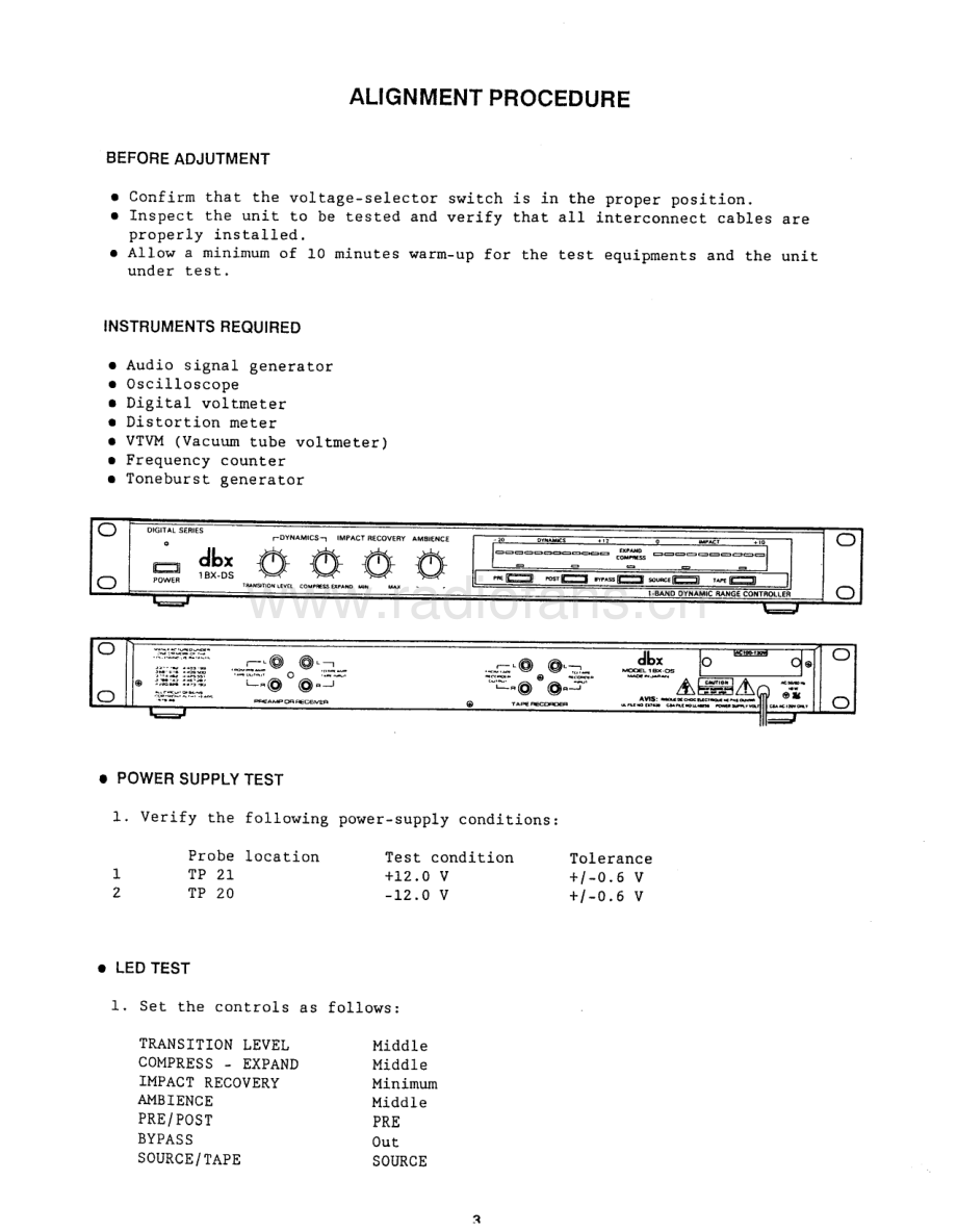 DBX-1BXDS-drc-sm维修电路原理图.pdf_第3页