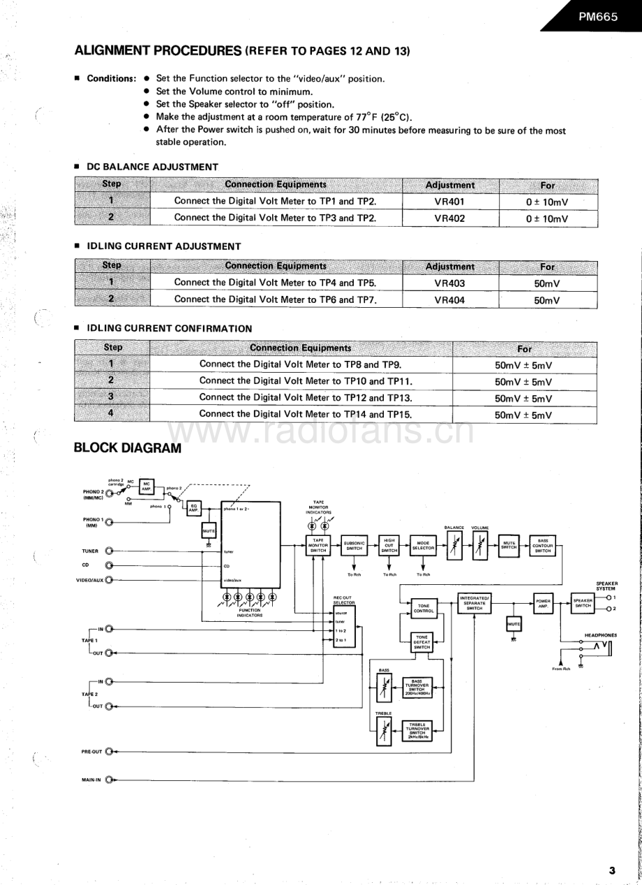 HarmanKardon-PM665-int-sm维修电路原理图.pdf_第3页