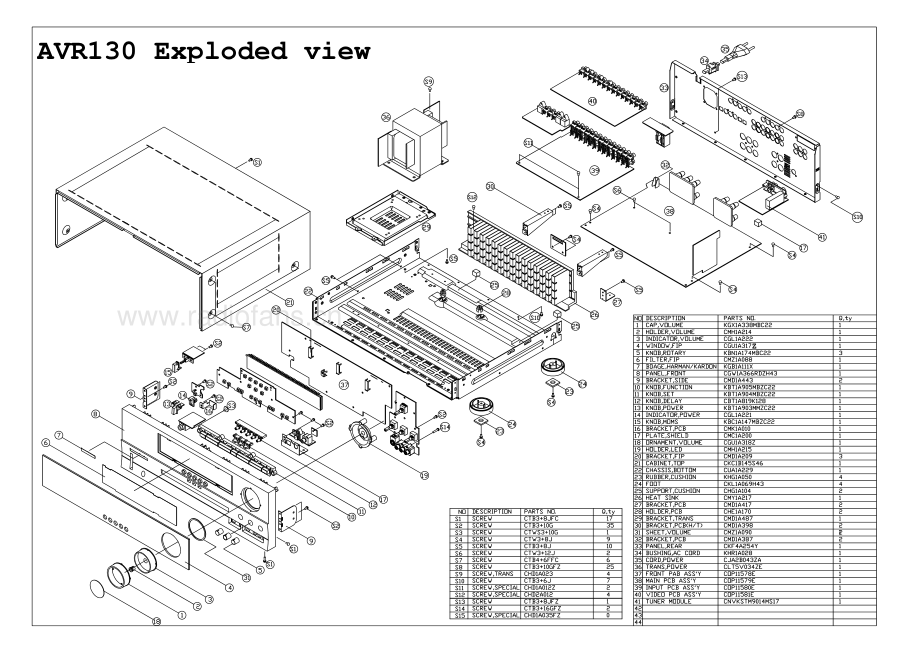 HarmanKardon-AVR130-avr-sm1维修电路原理图.pdf_第3页