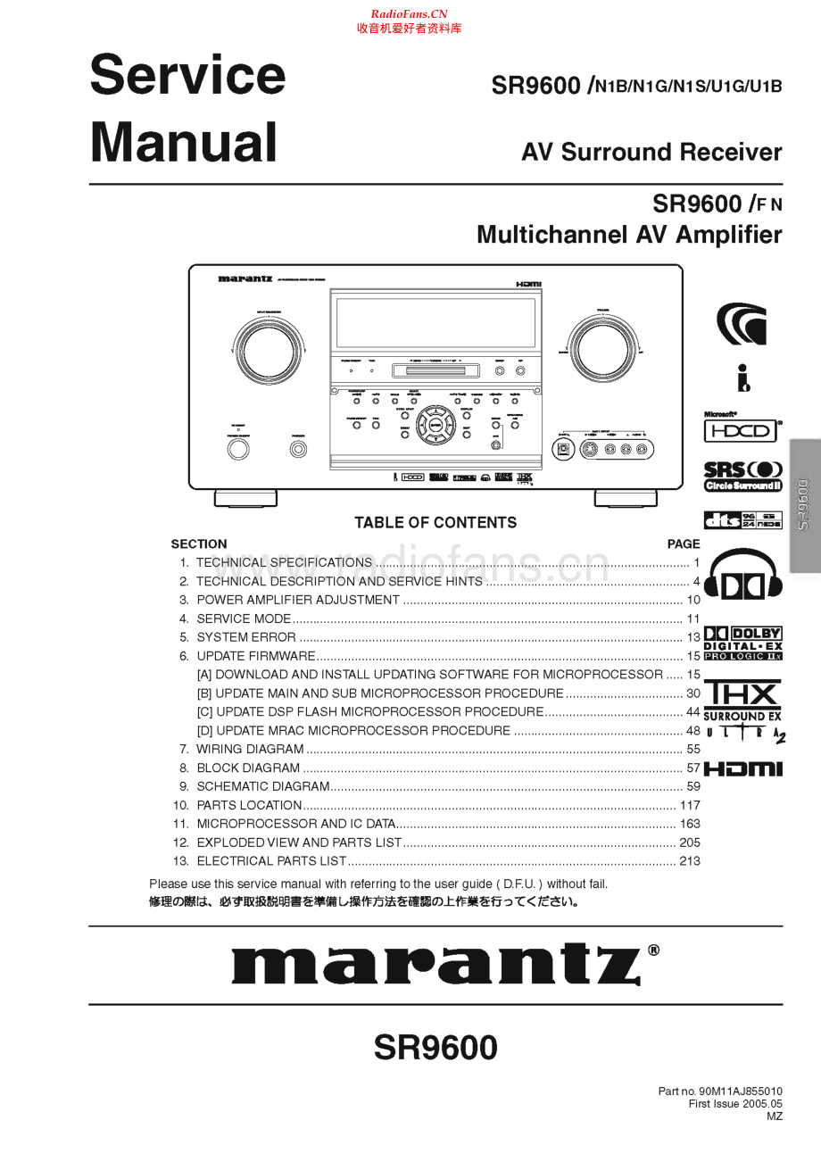 Marantz-SR9600-avr-sm 维修电路原理图.pdf_第1页