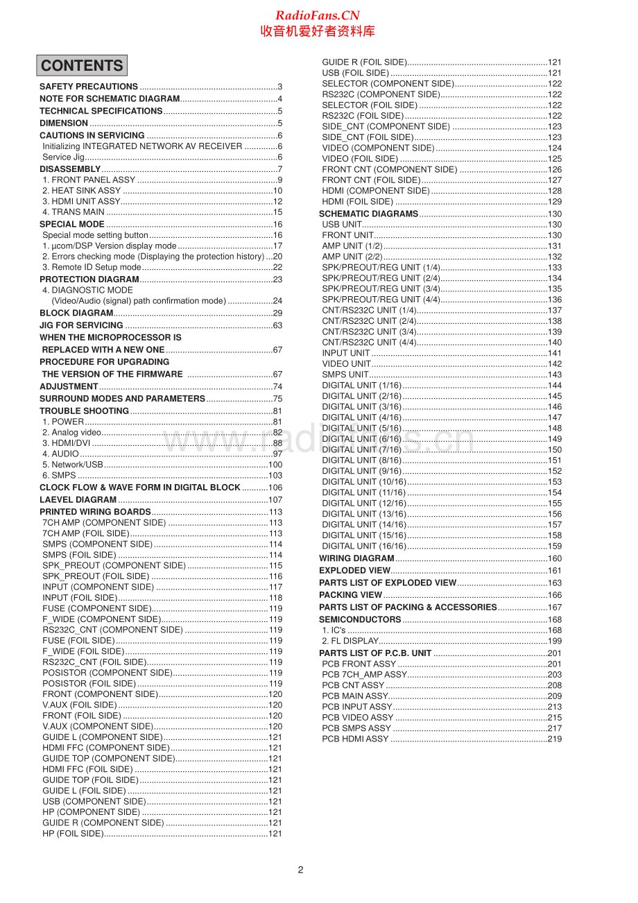 Denon-AVR3312CI-avr-sm维修电路原理图.pdf_第2页