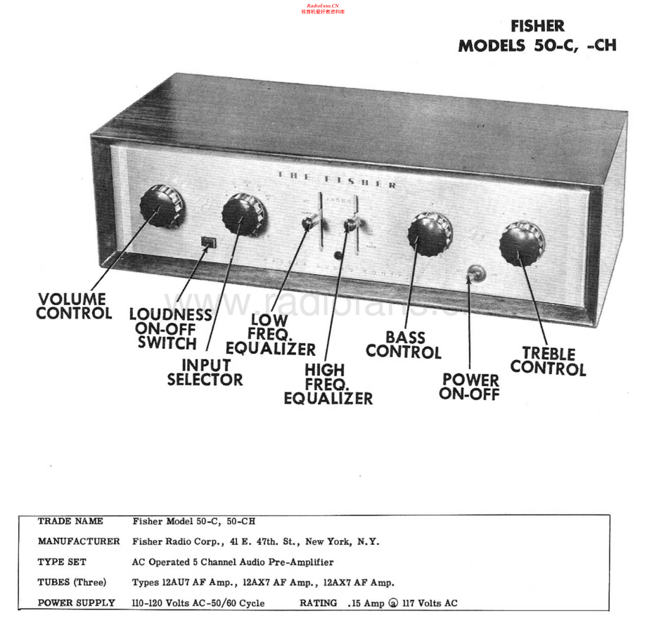 Fisher-50C-int-sm维修电路原理图.pdf_第1页