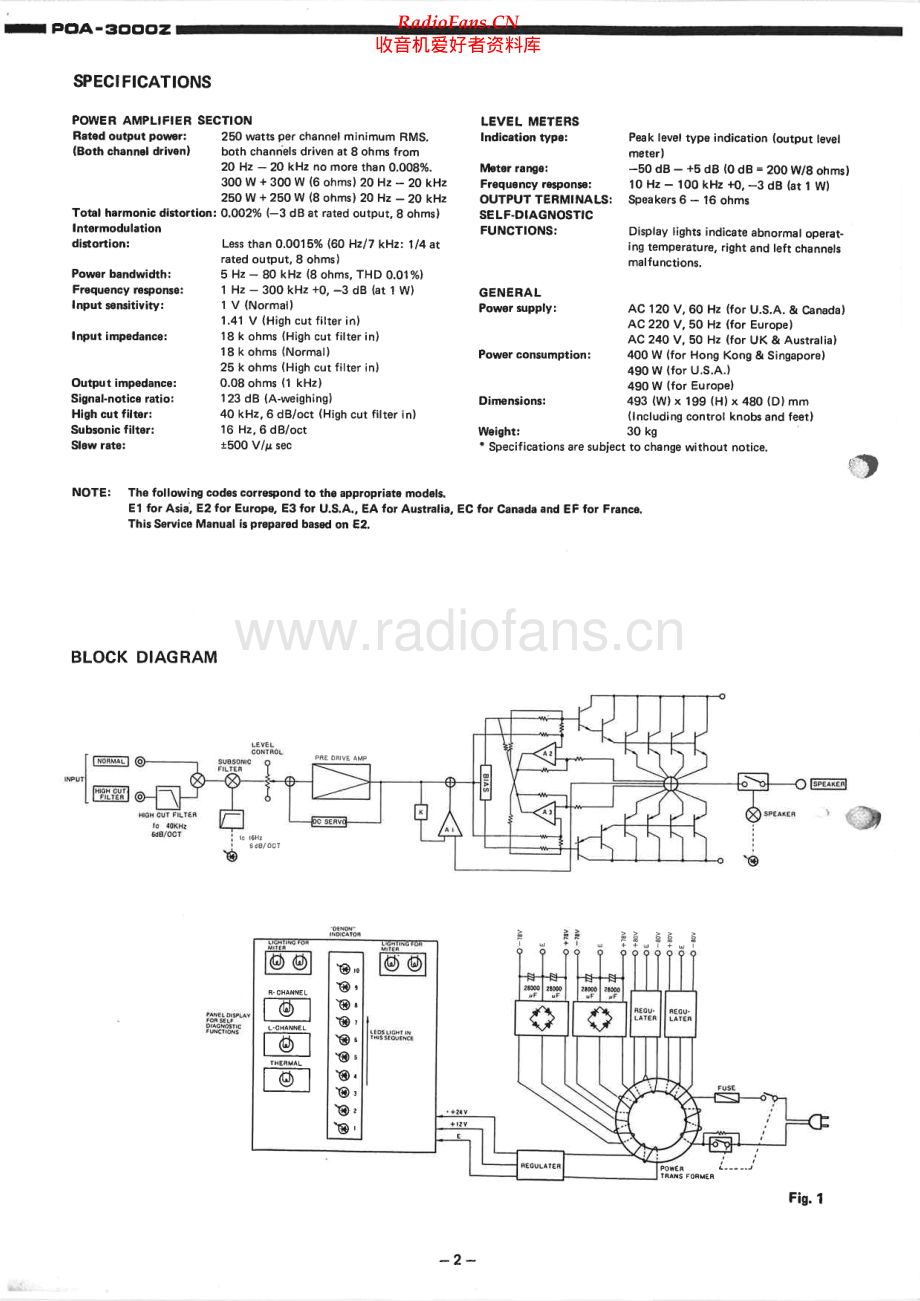 Denon-POA3000Z-pwr-sm维修电路原理图.pdf_第2页