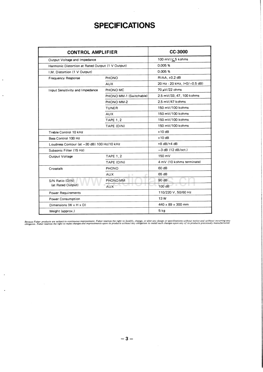Fisher-CC3000-pre-sm维修电路原理图.pdf_第3页