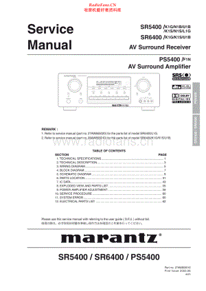 Marantz-SR6400-avr-sm 维修电路原理图.pdf