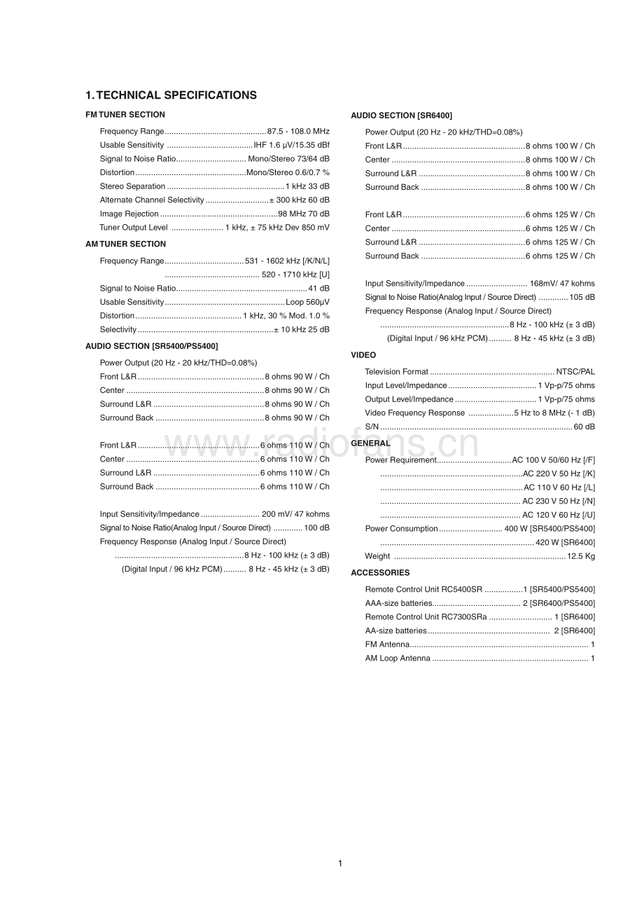 Marantz-SR6400-avr-sm 维修电路原理图.pdf_第3页