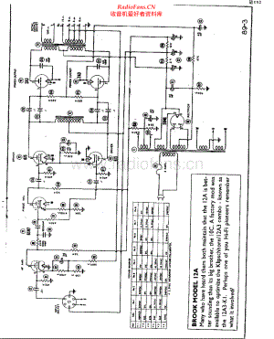 Brook-12A-pwr-sch维修电路原理图.pdf