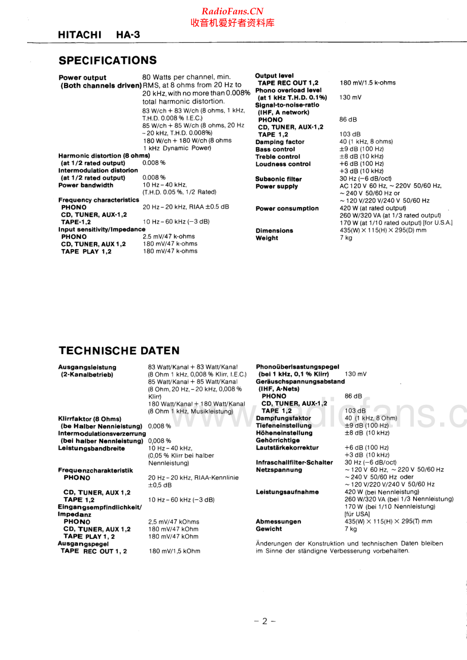 Hitachi-HA3-int-sm 维修电路原理图.pdf_第2页