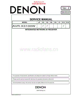 Denon-AVRX3100W-avr-sm2维修电路原理图.pdf