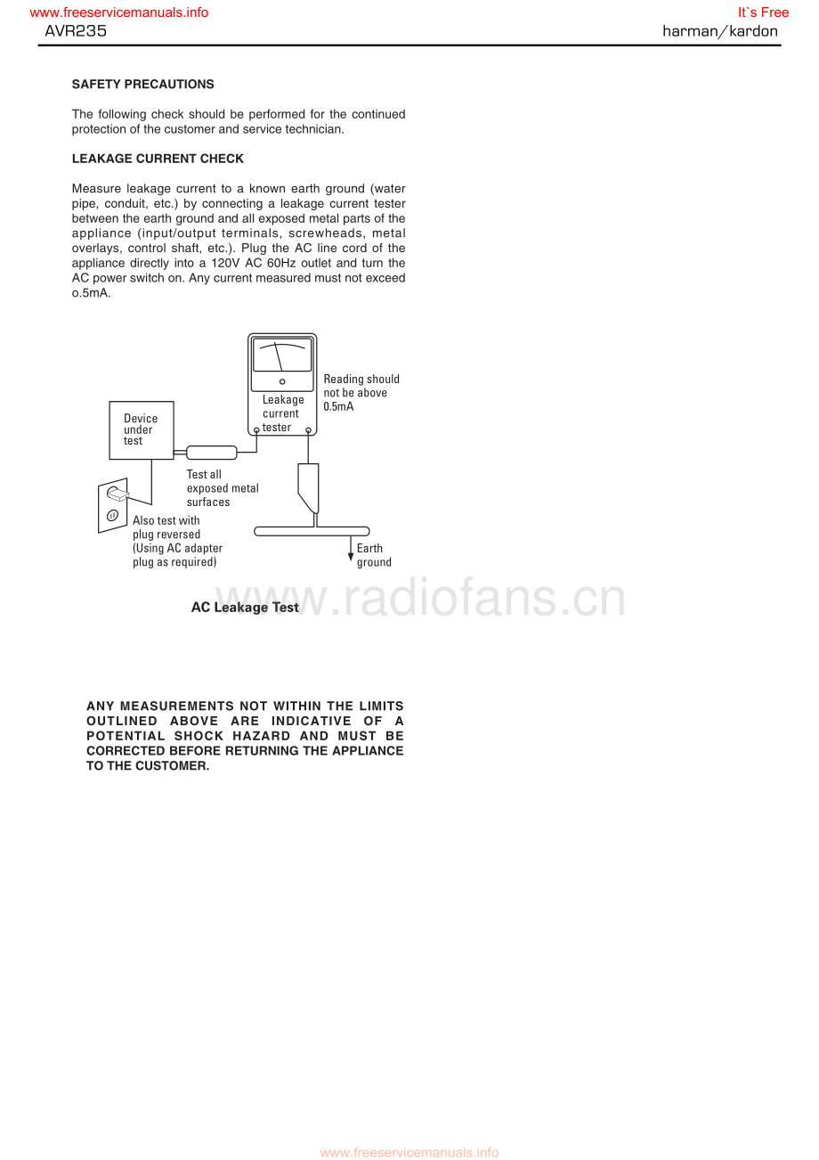 HarmanKardon-AVR235-avr-sm维修电路原理图.pdf_第3页