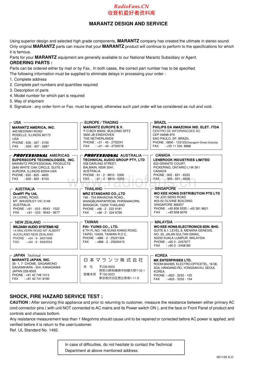 Marantz-PS2100-avr-sm 维修电路原理图.pdf_第2页
