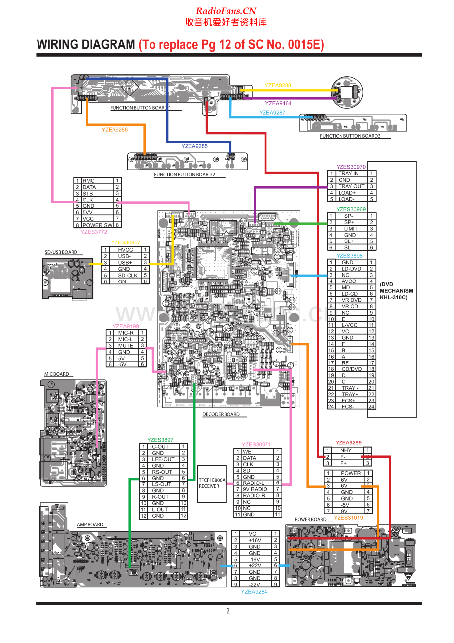 Hitachi-HTDK210-hts-sm 维修电路原理图.pdf_第2页