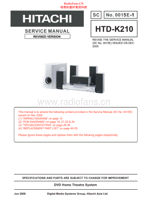 Hitachi-HTDK210-hts-sm 维修电路原理图.pdf