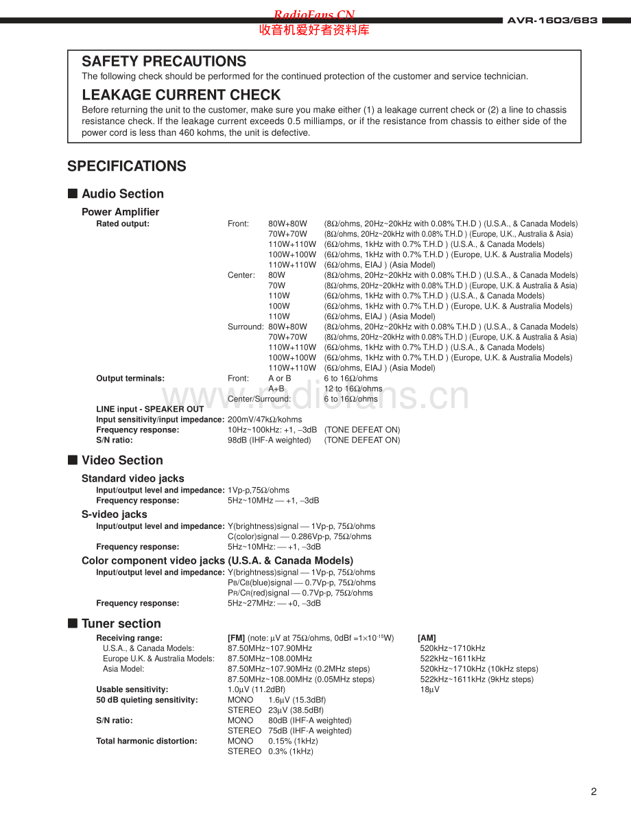 Denon-AVR1603-avr-sm维修电路原理图.pdf_第2页