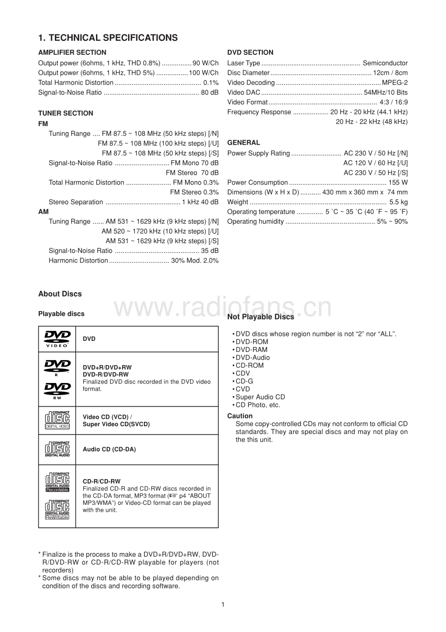 Marantz-ER2500-avr-sm 维修电路原理图.pdf_第3页