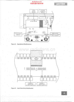 Carver-PM950-pwr-sch维修电路原理图.pdf