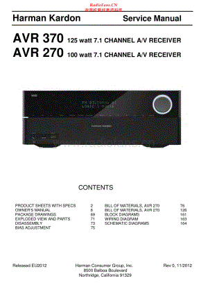 HarmanKardon-AVR270-avr-sm维修电路原理图.pdf