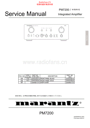 Marantz-PM7200-int-sm 维修电路原理图.pdf