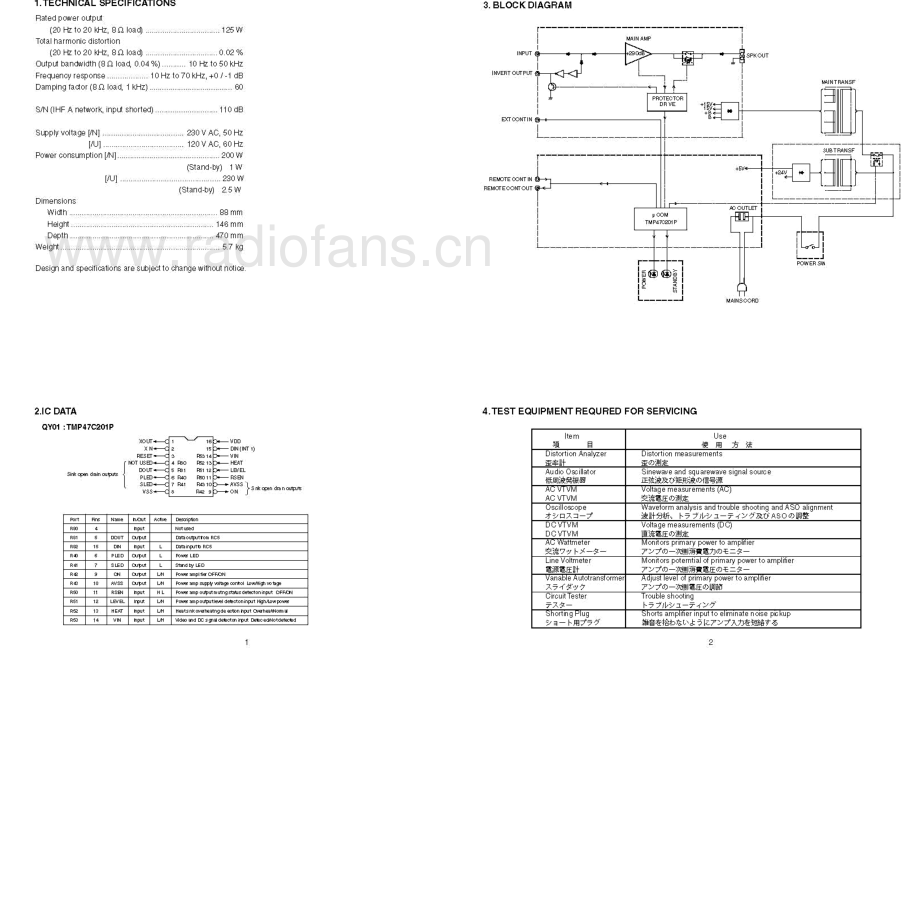 Marantz-MA6100-pwr-sm 维修电路原理图.pdf_第3页