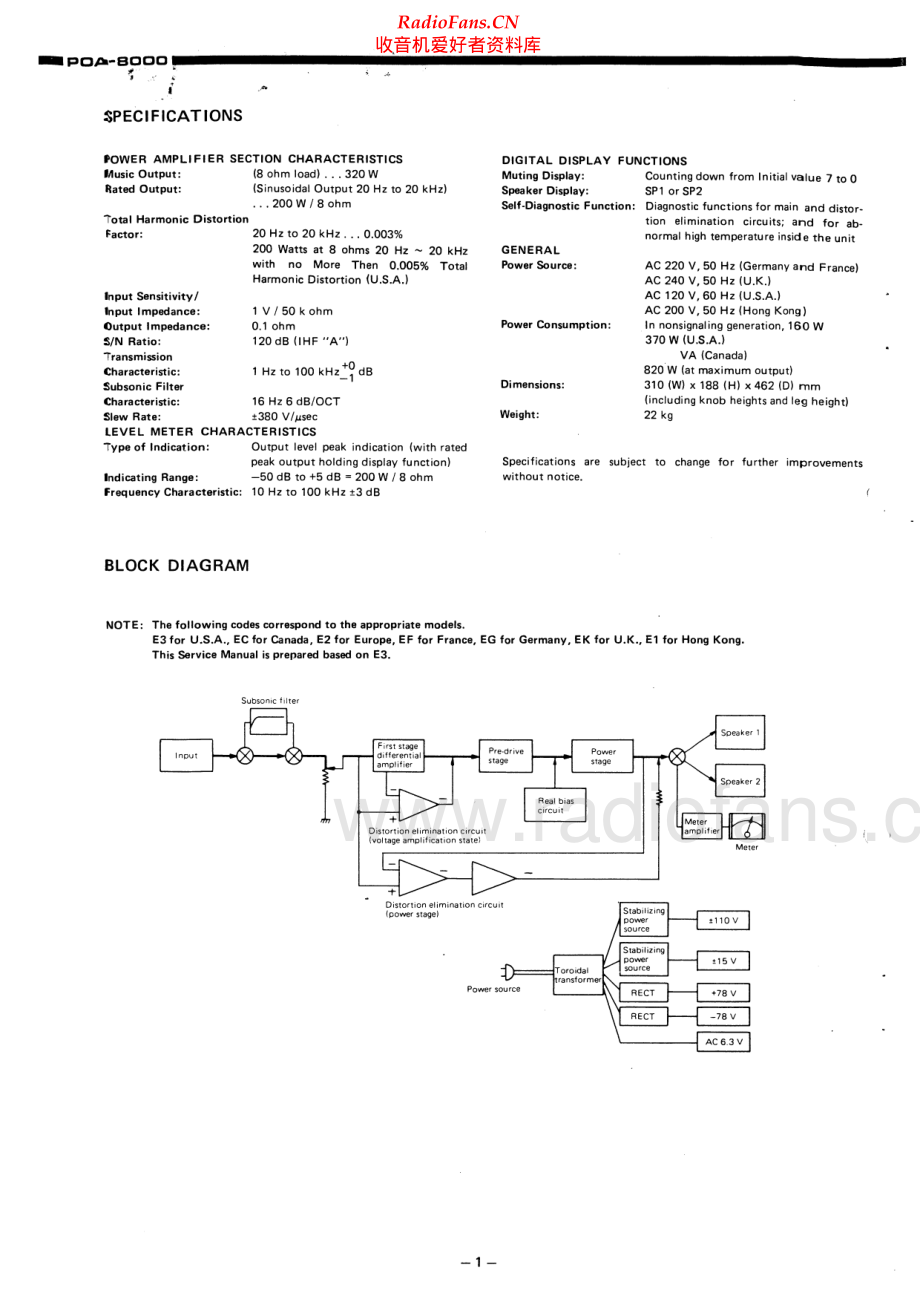 Denon-POA8000-pwr-sm维修电路原理图.pdf_第2页