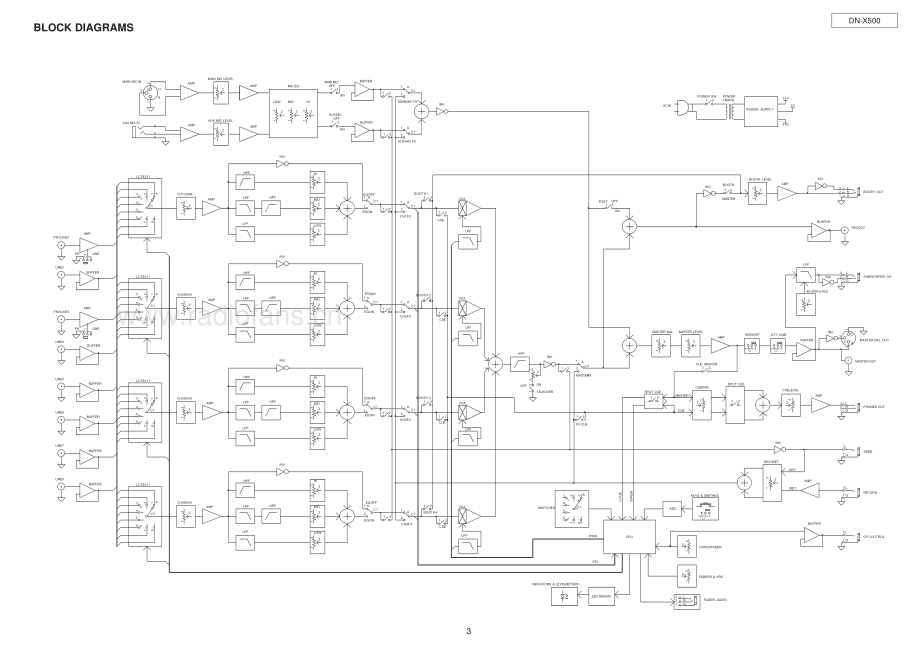 Denon-DNX500-mix-sm维修电路原理图.pdf_第3页