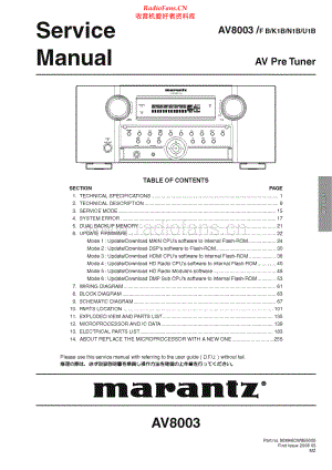 Marantz-AV8003-avr-sm 维修电路原理图.pdf