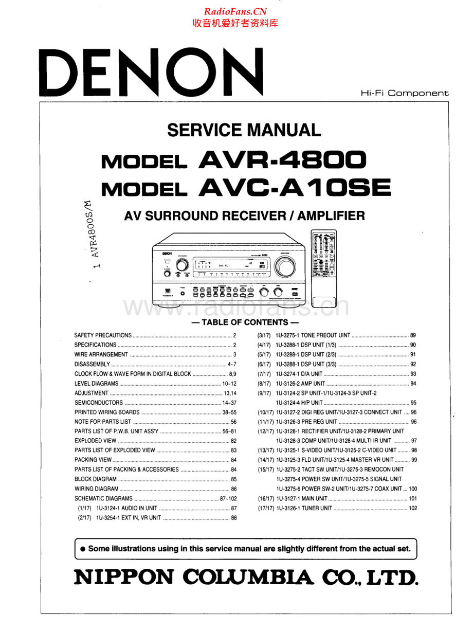 Denon-AVCA10SE-avr-sm维修电路原理图.pdf_第1页