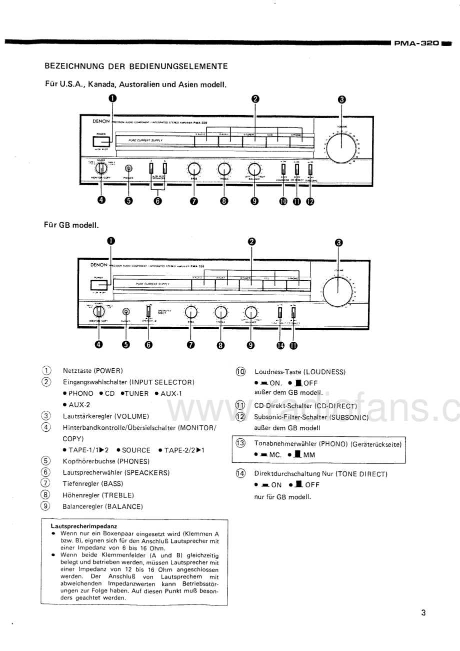Denon-PMA320-int-sm维修电路原理图.pdf_第3页